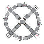 Center Equilibrium for 4 Center Equilibrium for 4