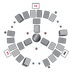 Center Wonder for 3 Center Wonder for 3