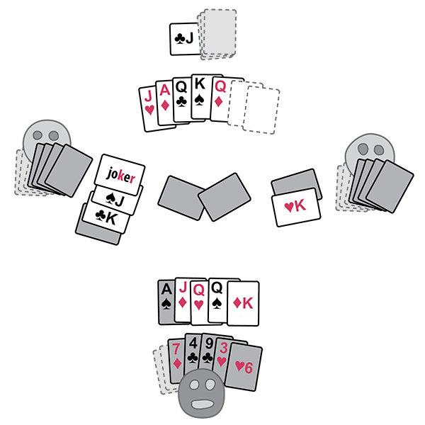 Royal Lines